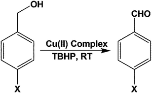 Graphical abstract: Mono-, tri- and polynuclear copper(ii) complexes of Schiff-base ligands: synthesis, characterization and catalytic activity towards alcohol oxidation