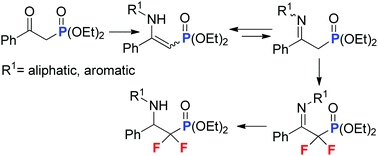 Graphical abstract: α,α-Difluoro-β-iminophosphonates, an alternative strategy towards the synthesis of α,α-difluoro-β-aminophosphonate derivatives
