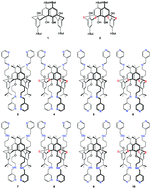 Graphical abstract: Synthesis of para- and meta-imino- or -amino-methyl pyridyl-appended p-tert-butyl-calix[4]arene or p-tert-butyl-thiacalix[4]arene in 1,3-alternate conformation
