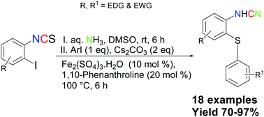 Graphical abstract: Synthesis of 2-arylthio arylcyanamides from 2-iodoaryl isothiocyanates via a one-pot three-component reaction