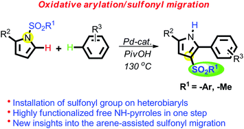 Graphical abstract: Integration of oxidative arylation with sulfonyl migration: one-pot tandem synthesis of densely functionalized (NH)-pyrroles