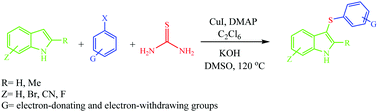 Graphical abstract: Cu-Catalyzed first direct access towards 3-sulfenylindoles from aryl halides