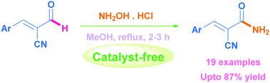 Graphical abstract: An efficient catalyst-free one-pot synthesis of primary amides from the aldehydes of the Baylis–Hillman reaction
