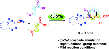 Graphical abstract: Novel construction of diversely functionalized N-heteroaryl-2-pyridones via copper(ii)-catalyzed [3+2+1] annulation
