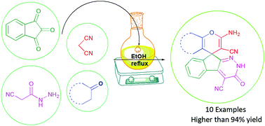 Graphical abstract: An efficient synthesis of novel spiroindenopyridazine-4H-pyran derivatives