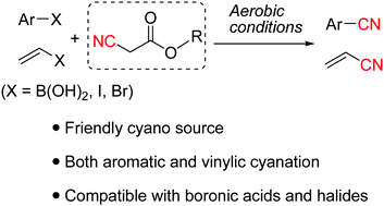 Graphical abstract: Cyanation of aromatic/vinylic boronic acids with α-cyanoacetates