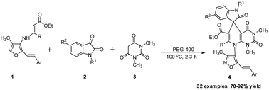 Graphical abstract: Polyethylene glycol (PEG-400) promoted as an efficient and recyclable reaction medium for the one-pot eco-friendly synthesis of functionalized isoxazole substituted spirooxindole derivatives