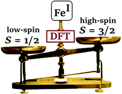 Graphical abstract: Assessment of the ground spin state of iron(i) complexes: insights from DFT predictive models
