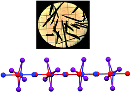 Graphical abstract: Black hybrid iodobismuthate containing linear anionic chains
