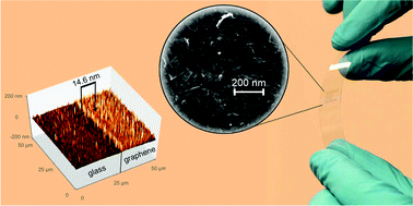 Graphical abstract: Inkjet printed highly transparent and flexible graphene micro-supercapacitors