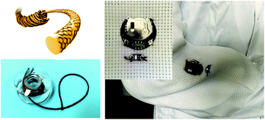 Graphical abstract: Highly conductive and environmentally stable gold/graphene yarns for flexible and wearable electronics