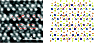 Graphical abstract: Preferential S/Se occupation in an anisotropic ReS2(1−x)Se2x monolayer alloy