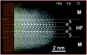 Graphical abstract: Novel Ba-hexaferrite structural variations stabilized on the nanoscale as building blocks for epitaxial bi-magnetic hard/soft sandwiched maghemite/hexaferrite/maghemite nanoplatelets with out-of-plane easy axis and enhanced magnetization