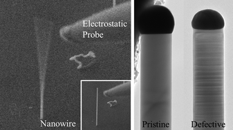 Graphical abstract: In situ mechanical resonance behaviour of pristine and defective zinc blende GaAs nanowires