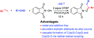 Graphical abstract: Metal-free decarbonylative alkylation–aminoxidation of styrene derivatives with aliphatic aldehydes and N-hydroxyphthalimide