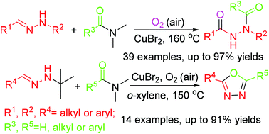Graphical abstract: Ligand-free Cu(ii)-mediated aerobic oxidations of aldehyde hydrazones leading to N,N′-diacylhydrazines and 1,3,4-oxadiazoles