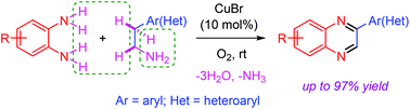 Graphical abstract: Copper-catalyzed aerobic oxidative coupling of o-phenylenediamines with 2-aryl/heteroarylethylamines: direct access to construct quinoxalines