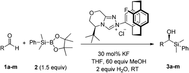 Graphical abstract: Metal-free enantioselective addition of nucleophilic silicon to aromatic aldehydes catalyzed by a [2.2]paracyclophane-based N-heterocyclic carbene catalyst