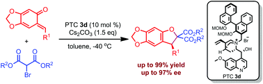 Graphical abstract: Enantioselective [4 + 1] cycloaddition of ortho-quinone methides and bromomalonates under phase-transfer catalysis