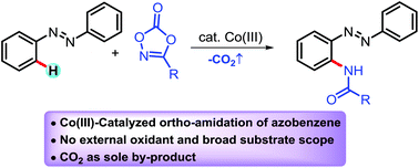 Graphical abstract: Cp*Co(iii)-catalyzed ortho-amidation of azobenzenes with dioxazolones