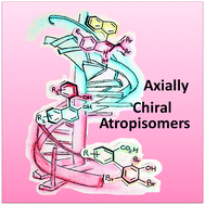 Graphical abstract: Organocatalytic synthesis of axially chiral atropisomers
