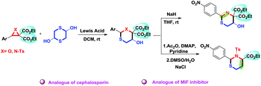 Graphical abstract: Construction of thiazines and oxathianes via [3 + 3] annulation of N-tosylaziridinedicarboxylates and oxiranes with 1,4-dithiane-2,5-diol: application towards the synthesis of bioactive molecules