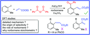 Graphical abstract: Mechanism of Pd-catalyzed acylation/alkenylation of aryl iodide: a DFT study