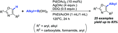 Graphical abstract: DDQ-promoted direct C5-alkylation of oxazoles with alkylboronic acids via palladium-catalysed C–H bond activation