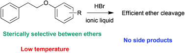 Graphical abstract: Cleavage of ethers in an ionic liquid. Enhancement, selectivity and potential application