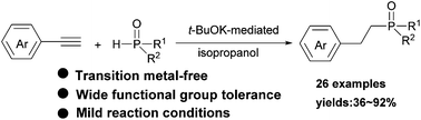 Graphical abstract: t-BuOK-mediated reductive addition of P(O)–H compounds to terminal alkynes forming β-arylphosphine oxides
