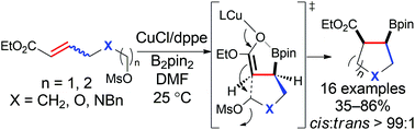 Graphical abstract: Copper-catalyzed, stereoconvergent, cis-diastereoselective borylative cyclization of ω-mesylate-α,β-unsaturated esters and ketones