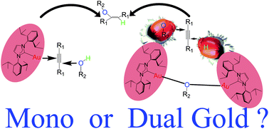 Graphical abstract: The preference for dual-gold(i) catalysis in the hydro(alkoxylation vs. phenoxylation) of alkynes