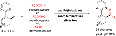 Graphical abstract: Palladium-catalyzed decarboxylative, decarbonylative and dehydrogenative C(sp2)–H acylation at room temperature