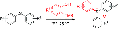 Graphical abstract: Mild synthesis of triarylsulfonium salts with arynes