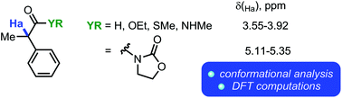 Graphical abstract: Intramolecular hydrogen bonding in conformationally semi-rigid α-acylmethane derivatives: a theoretical NMR study