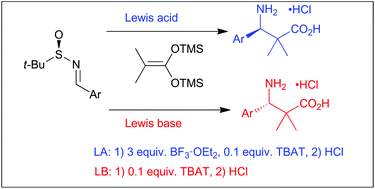 Graphical abstract: Stereodivergent Mannich reaction of bis(trimethylsilyl)ketene acetals with N-tert-butanesulfinyl imines by Lewis acid or Lewis base activation, a one-pot protocol to obtain chiral β-amino acids