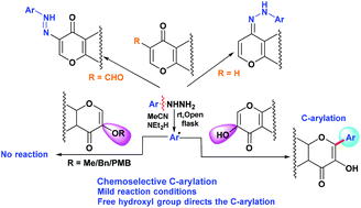 Graphical abstract: Hydroxyl directed C-arylation: synthesis of 3-hydroxyflavones and 2-phenyl-3-hydroxy pyran-4-ones under transition-metal free conditions