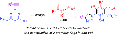 Graphical abstract: A convenient synthesis of 1-aryl-1H-1,2,3-triazoles from aliphatic substrates