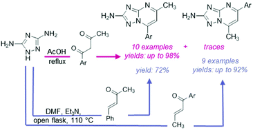 Graphical abstract: Efficient and regioselective one-step synthesis of 7-aryl-5-methyl- and 5-aryl-7-methyl-2-amino-[1,2,4]triazolo[1,5-a]pyrimidine derivatives