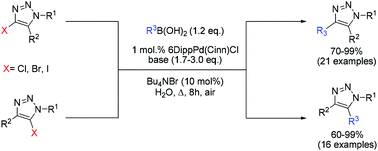 Graphical abstract: A general method of Suzuki–Miyaura cross-coupling of 4- and 5-halo-1,2,3-triazoles in water