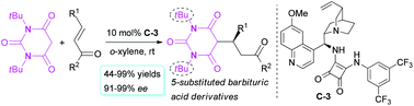 Graphical abstract: Enantioselective organocatalytic Michael additions of N,N′-dialkylbarbituric acids to enones