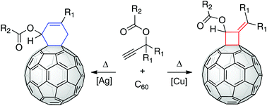 Graphical abstract: Transition-metal-catalyzed divergent functionalization of [60]fullerene with propargylic esters