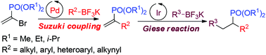 Graphical abstract: Pd-Catalysed Suzuki coupling of α-bromoethenylphosphonates with organotrifluoroborates: a general protocol for the synthesis of terminal α-substituted vinylphosphonates