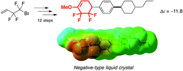 Graphical abstract: Rational design and synthesis of a novel laterally-tetrafluorinated tricyclic mesogen with large negative dielectric anisotropy