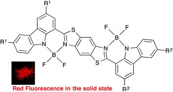 Graphical abstract: Synthesis of carbazole-based BODIPY dimers showing red fluorescence in the solid state