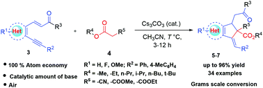 Graphical abstract: Facile access to functionalized indenes and fused quinolines by regioselective 5-enolexo-dig Michael addition and cyclization reactions