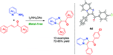 Graphical abstract: Iodine–NH4OAc mediated regioselective synthesis of 2-aroyl-3-arylimidazo[1,2-a]pyridines from 1,3-diaryl-prop-2-en-1-ones