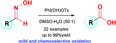 Graphical abstract: A mild method for synthesizing carboxylic acids by oxidation of aldoximes using hypervalent iodine reagents