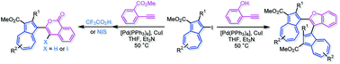 Graphical abstract: Synthesis of azulene-substituted benzofurans and isocoumarins via intramolecular cyclization of 1-ethynylazulenes, and their structural and optical properties