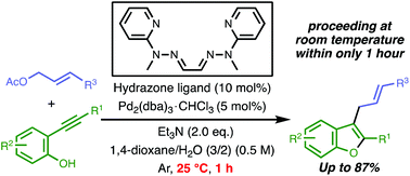 Graphical abstract: Hydrazone–Pd-catalyzed direct intermolecular reaction of o-alkynylphenols with allylic acetates